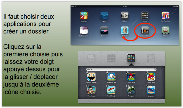 Prise En Main De L Ipad Accompagnement De Nouveaux Usages Li S Aux Dotations Dans Le Cadre Du