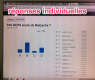 plickers individuelle