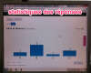 plickers statistiques